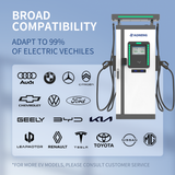 Commercial OEM 360kw DC Fast EV Charging Power Station DC EV Charger Station DE Charge Rapide EV Charging Station